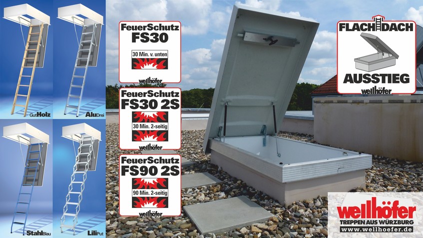 Abbildung Wellhöfer FlachdachAusstieg für FeuerSchutz-Bodentrppen in Decken mit Brandschutzanforderungen
