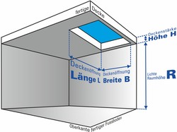 Abbildung zu Bestellmaße für Bodentreppen: Länge und Breite der Deckenöffnung, Deckenstärke, lichte Raumhöhe. Bestellen immer mit diesen 4 Maßen! So bekommen Sie die passende Bodentreppe.