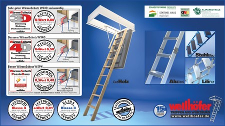 Abbildung Wellhöfer Bodentreppen WärmeSchutz Programm