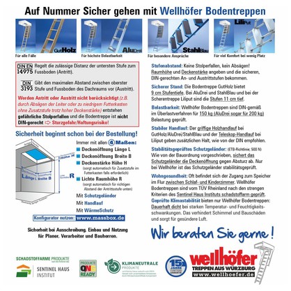 Abbildung Sicherheitsvorschriften für Bodentreppen, Ratgeber von Wellhöfer