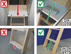 Abbildung Antrittstufe Austrittsstufe bei Bodentreppen durch DIN-Vorgaben geregelt