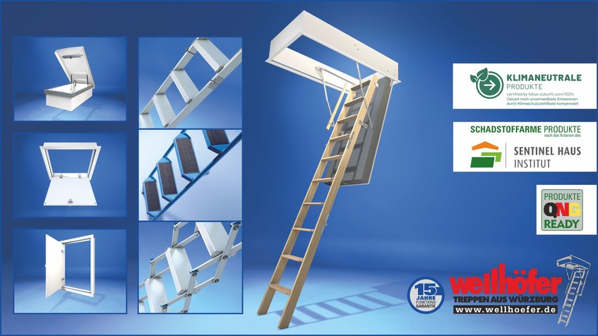 Abbildung Wellhöfer-Produkte: Klimaneutral, schadstoffarm, QNG-ready und 15 Jahre Funktionsgarantie