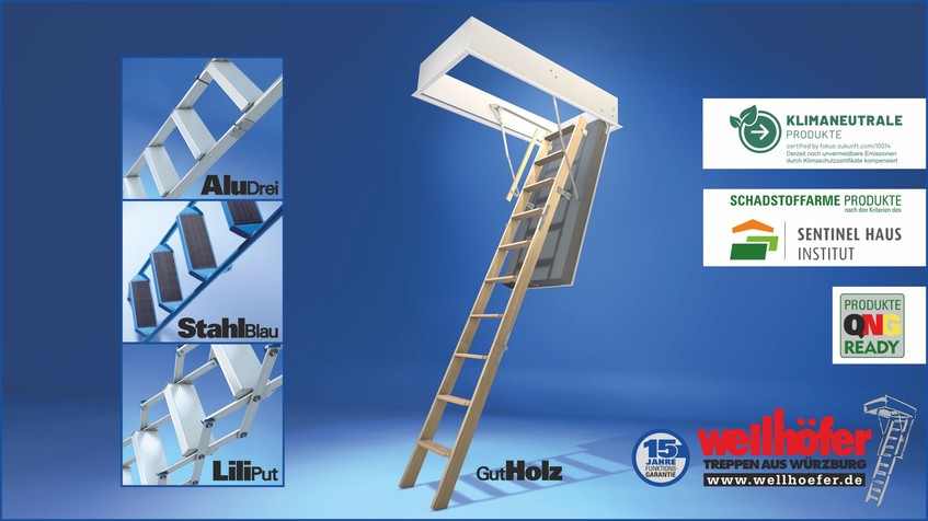 Abbildung Wellhöfer Bodentreppen GutHolz, AluDrei, StahlBlau und Scherentreppe Liliput