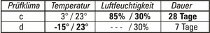 Abbildung Tabelle Prüfklima c und d  laut DIN EN 1121:2000-09