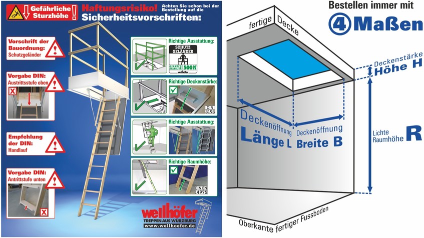 DIN, Bauordnung, Sicherheitsvorschriften. Was ist bei  Bopdentreppen zu beachten?
