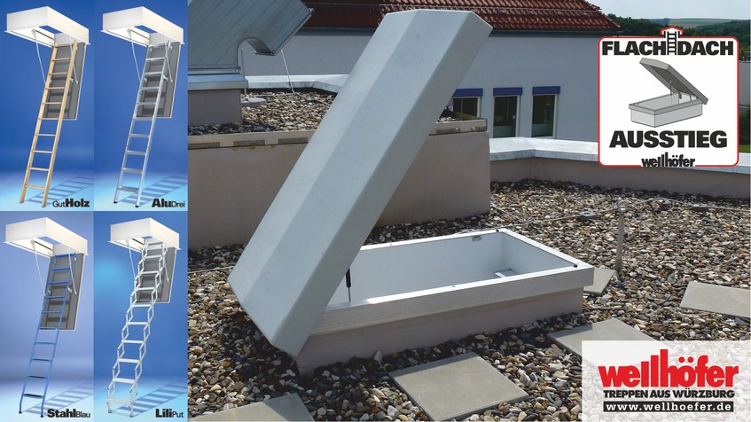 Abbildung: Wellhöfer FlachdachAusstieg für Bodentreppen. 