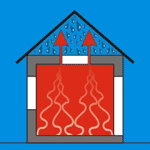 Risikofaktor Bodentreppe Schwachstelle Bauteilanschlussfuge Risikofaktor Bodentreppe Schwachstelle Bauteilanschlussfuge